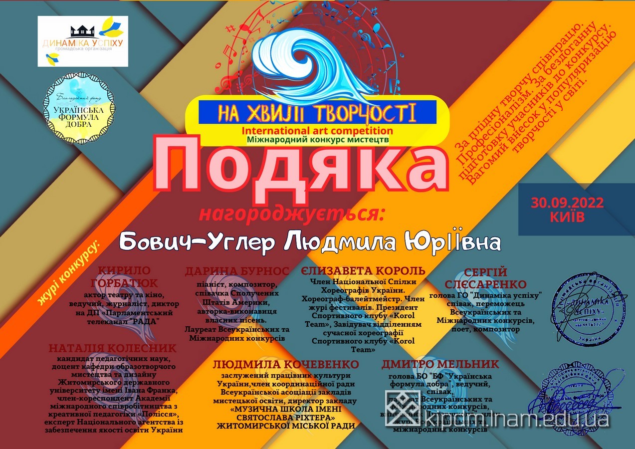 Bovych Uhler Liudmyla 2022