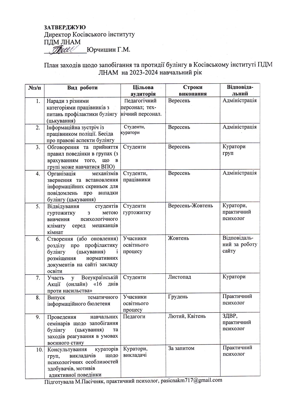 Plan Zahodiv Shchodo Zapobigannja Bulingu